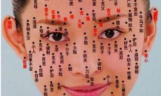 女生说你会看相怎么回复 怎样看女人的面相