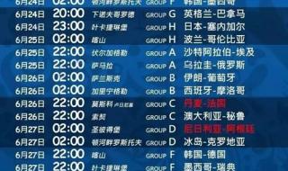 21届世界杯赛程 2022世界杯直播高清赛程