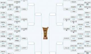 2023足协杯决赛时间 2023足协杯四分之一决赛时间